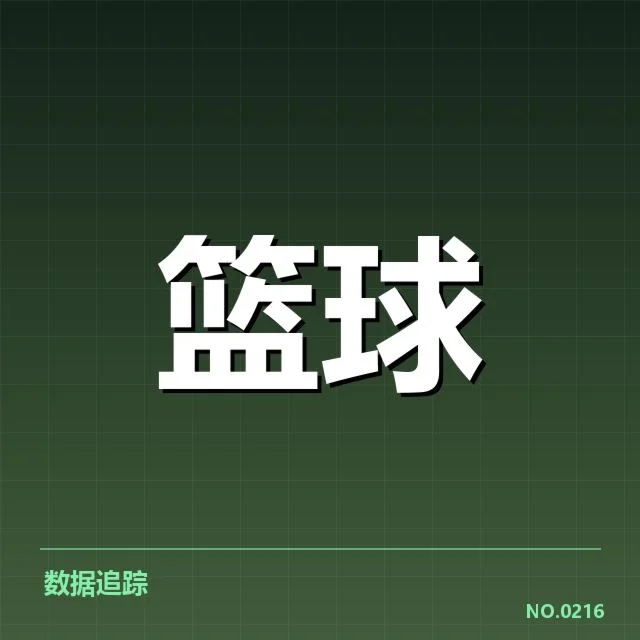 主要俱乐部青训人才输送现状概述