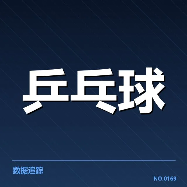 孙颖莎已确认的最新比赛成绩